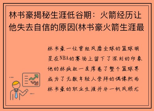 林书豪揭秘生涯低谷期：火箭经历让他失去自信的原因(林书豪火箭生涯最高分)